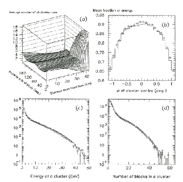 Graphic: images/ebsim.gif